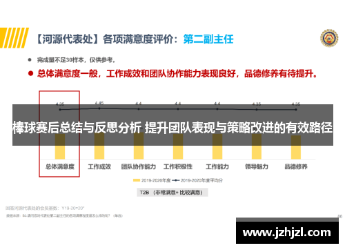 棒球赛后总结与反思分析 提升团队表现与策略改进的有效路径