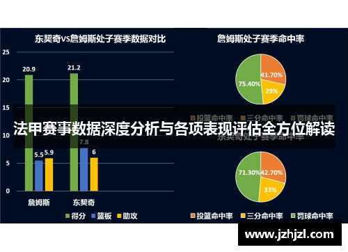 法甲赛事数据深度分析与各项表现评估全方位解读