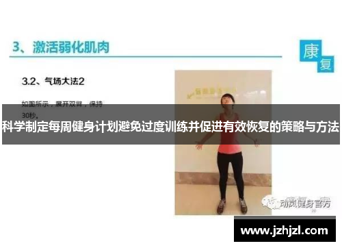 科学制定每周健身计划避免过度训练并促进有效恢复的策略与方法