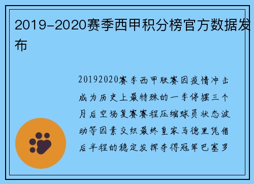 2019-2020赛季西甲积分榜官方数据发布